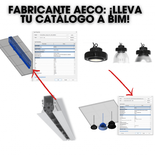 Fabricante AECO, lleva tu catálogo de productos a BIM