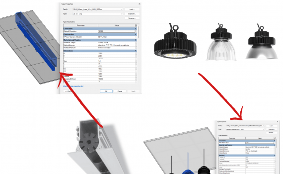 Fabricante AECO, lleva tu catálogo de productos a BIM