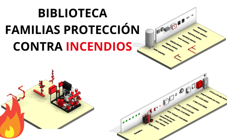 Biblioteca familias protección contra incendios para Revit