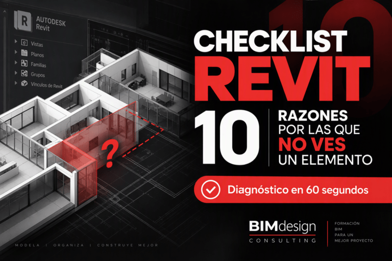 Checklist: 10 Razones por las que no ves tus elementos en Revit