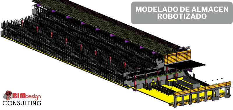 Modelado almacen robotizado (1)